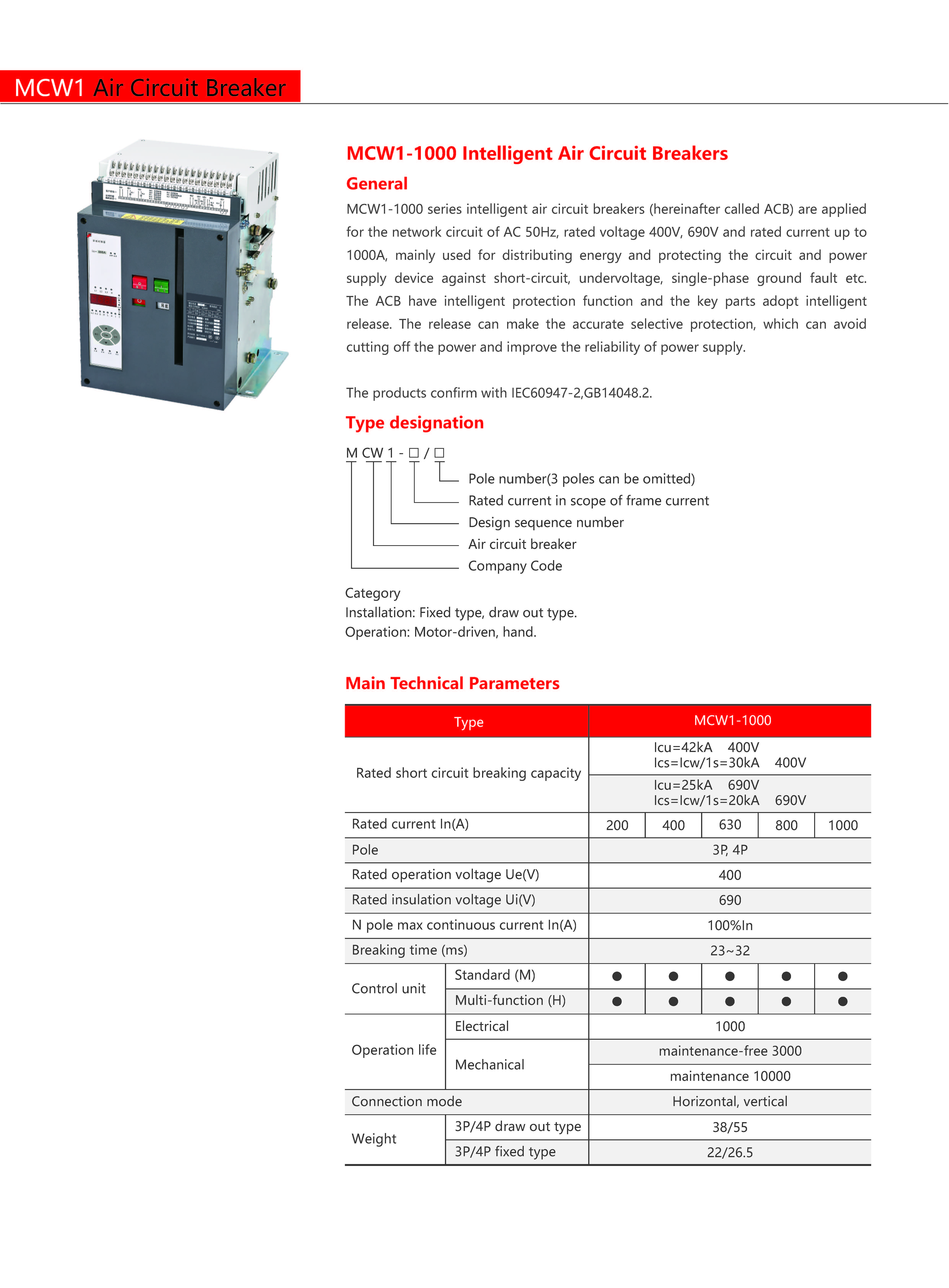 Technical Drawing